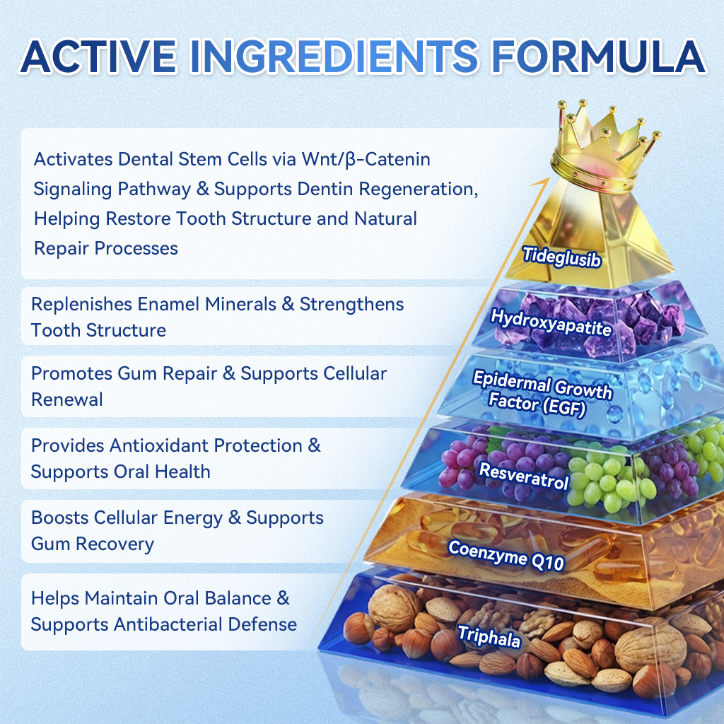|🇺🇸 𝐎𝐟𝐟𝐢𝐜𝐢𝐚𝐥 𝐔𝐒 𝐒𝐭𝐨𝐫𝐞 | 𝐙𝐔𝐄𝐄𝐓® 🦷 Tideglusib Fast‑Dissolving Tooth & Gum Repair Oral Strips ✨ (Supports tooth repair and helps relieve gum discomfort and other common oral concerns)