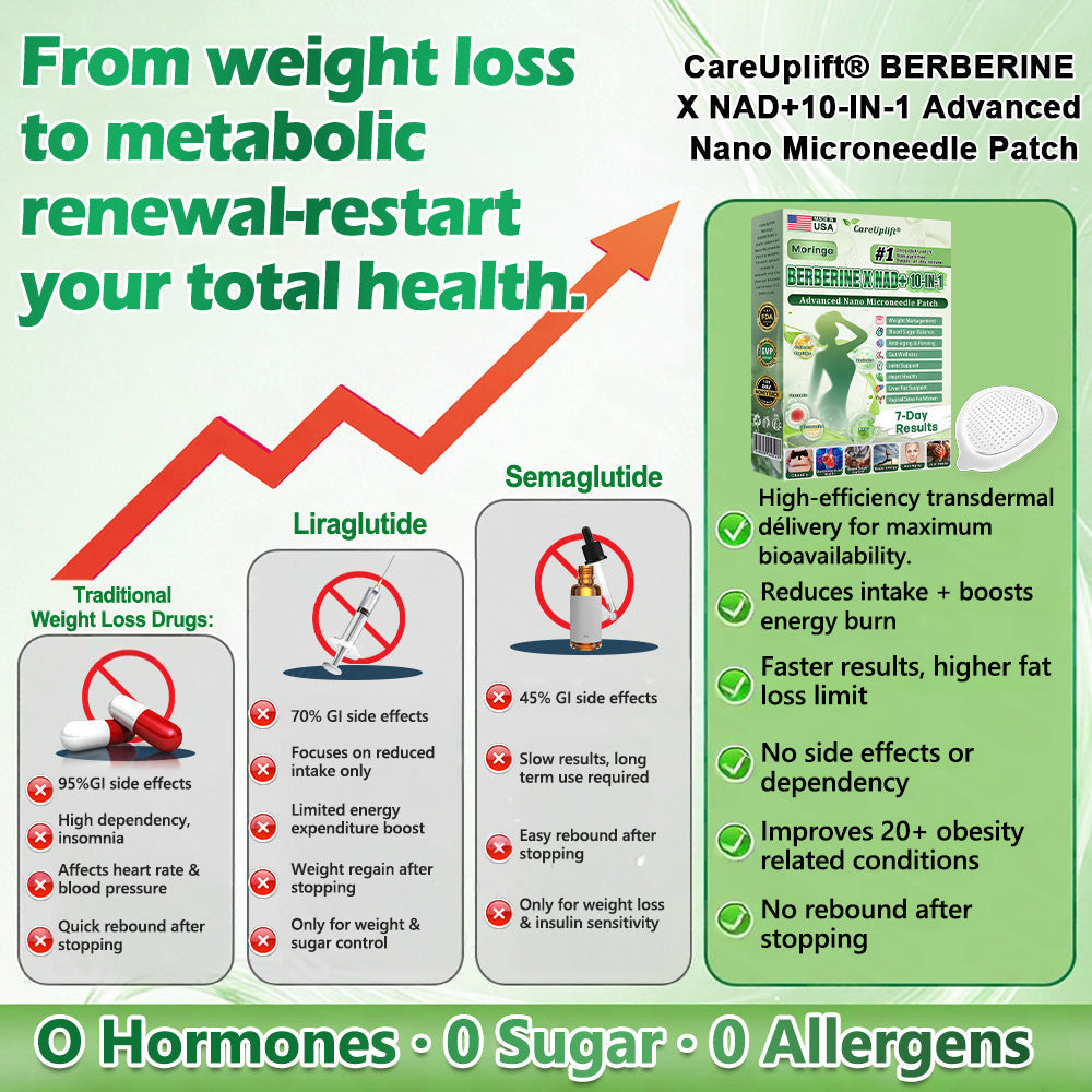 𝐂𝐚𝐫𝐞𝐔𝐩𝐥𝐢𝐟𝐭® 𝑴𝒆𝒕𝒂𝒃𝒐𝒍𝒊𝒄 𝑵𝒂𝒏𝒐 𝑴𝒊𝒄𝒓𝒐𝒏𝒆𝒆𝒅𝒍𝒆 𝑷𝒂𝒕𝒄𝒉🇺🇸(𝐉𝐮𝐬𝐭 𝐨𝐧𝐜𝐞 𝐚 𝐝𝐚𝐲, 𝐯𝐢𝐬𝐢𝐛𝐥𝐞 𝐜𝐡𝐚𝐧𝐠𝐞𝐬 𝐢𝐧 𝟕 𝐝𝐚𝐲𝐬）𝘽𝙚𝙧𝙗𝙚𝙧𝙞𝙣𝙚 + 𝙈𝙤𝙧𝙞𝙣𝙜𝙖 𝙁𝙤𝙧𝙢𝙪𝙡𝙖 ✅ 𝐅𝐨𝐫 𝐨𝐛𝐞𝐬𝐢𝐭𝐲, 𝗟𝗼𝗼𝘀𝗲 𝘀𝗸𝗶𝗻,𝐝𝐢𝐚𝐛𝐞𝐭𝐞𝐬, 𝐬𝐥𝐞𝐞𝐩 𝐚𝐩𝐧𝐞𝐚, 𝐣𝐨𝐢𝐧𝐭 𝐢𝐬𝐬𝐮𝐞𝐬, 𝐚𝐧𝐝 𝐦𝐨𝐫𝐞 💯💯