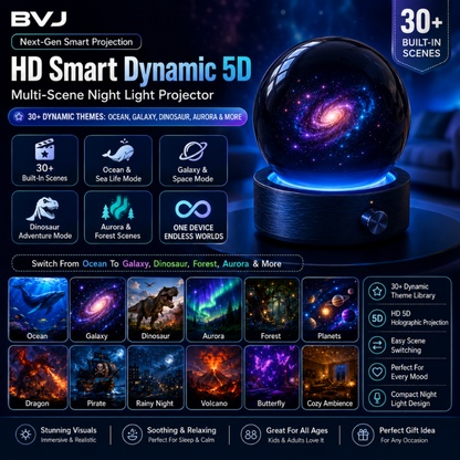 BVJ® 🌌Night Light Projector🔮🔮