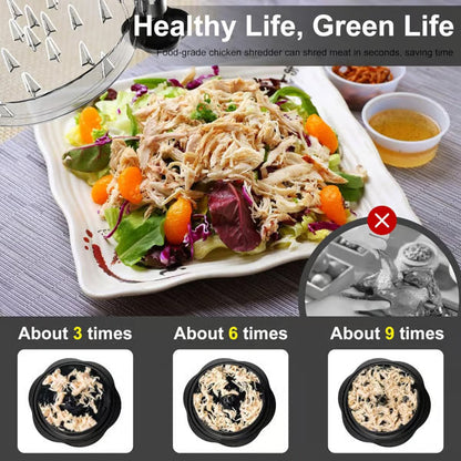 | Last Day 70% OFF💖| Purrpaad® Mealshred Chicken Shredder Pro🔥 - Shred your chicken and meat in seconds!🍗✨